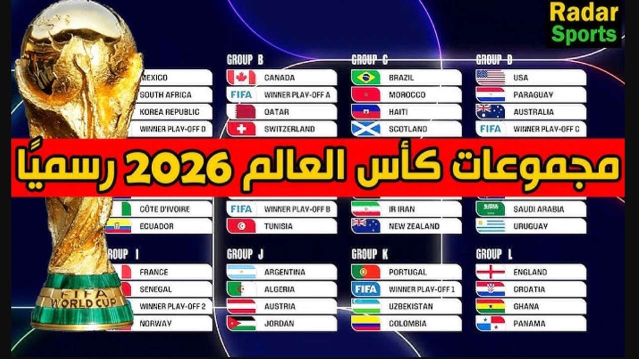 رسميًا.. مجموعات كاس العالم 2026 بعد سحب القرعة لمختلف المنتخبات ونظام الملحق الأوروبي